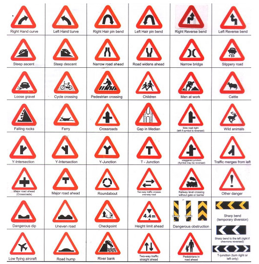 road traffic signs and meaning