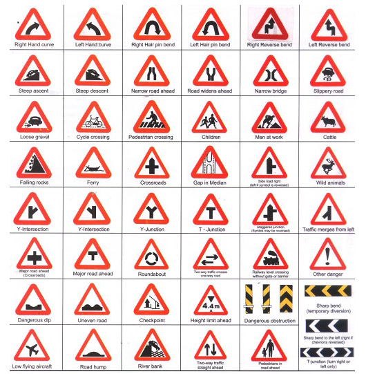 Traffic Signs