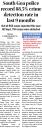 South Goa police record 88.5 % crime detection rate in last 9 months.jpg - 