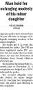 Man held for outraging modesty of his minor daughter.jpg - 