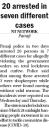 20 arrested in seven different cases.jpg - 